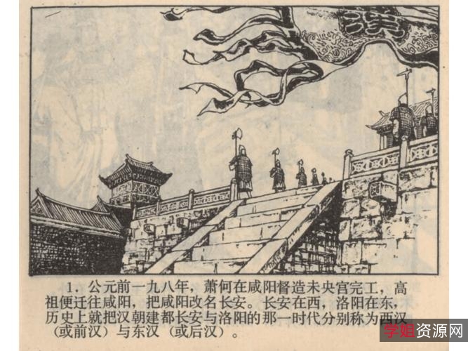 连环画「通俗前后汉演义」全系列分享！