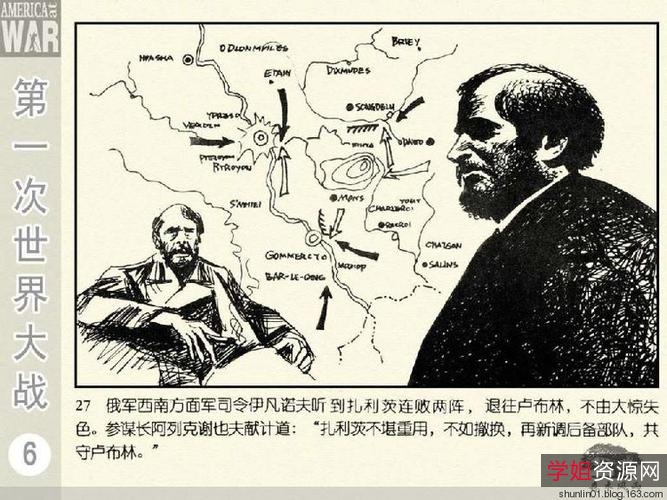 连环画「第一次世界大战」全系列分享！