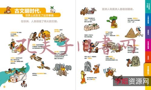 人类简史三步曲