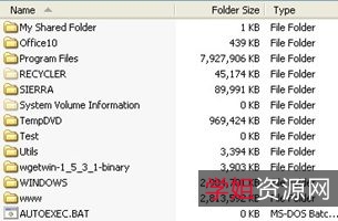 精心挑选各类资源网站