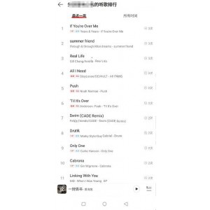 想听网易云灰色下架歌曲吗？「网易云音乐破解神器」自动签到打卡！无广告！会员专属音效动效！免费下载付费歌曲！支持畅享各种会员权限！比你开会员还爽！