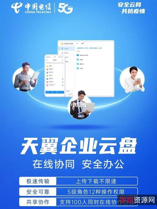 【115云盘】+【沃家云盘】+【天翼云盘】+【WebD艾薇】+【阿里云盘】转化为本地磁盘神器！上传下载都方便！