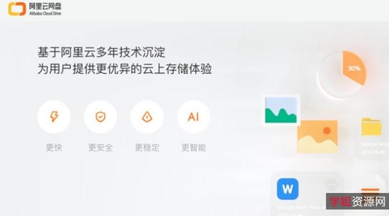 最新阿里小白羊!「阿里云盘小白羊版v2.10.31」一个字快!