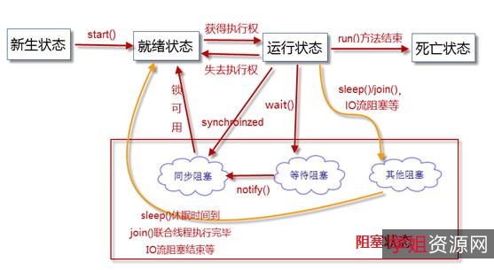 多线程不限速【下载神器IDM】最新破解版，冲破时间极限！超速下载！