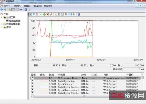 线程数值直达128的【超级下载神器XDown】磁力链接和种子下载超级快!想下载什么都可以!