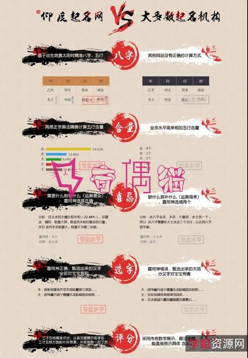 小猫咪图床的源码,超简洁,还能做海报!+