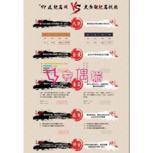 小猫咪图床的源码,超简洁,还能做海报!+