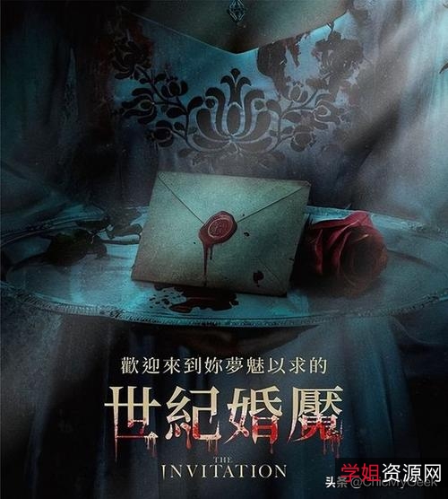 国外恐怖系列电影合集：APP、视频、原画，支持倍速播放