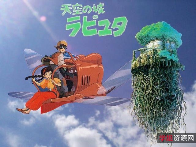 拥有提取码，让您轻松获取宫崎骏经典电影！《宫崎骏》电影合集：15部经典动画电影，高清晰画质，支持多种格式！