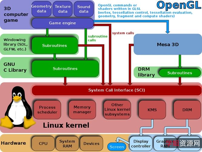 《昂山素季》：720PBD中文字幕，RMVB格式，阿里云驱动下载