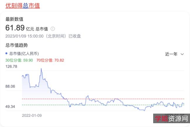 阿里云盘新用户转存享500G额外空间,极速观看《邪恶与疯狂(2021)》