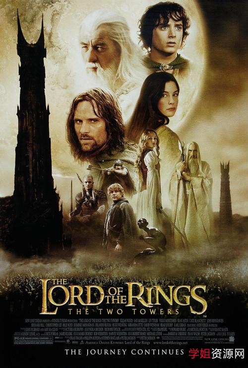 经典回顾：指环王系列原盘