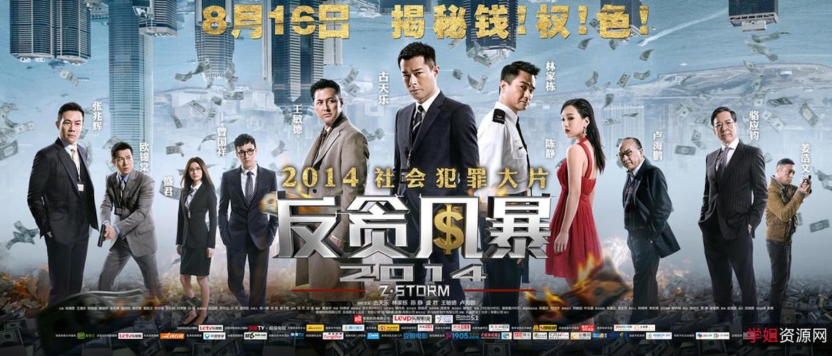 《反贪风暴5：黑金飓风之战》4K杜比视界，古天乐跨年大剧！